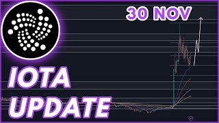 IOTA BULLRUN UPDATE🚨  IOTA PRICE PREDICTION amp NEWS 2023 [upl. by Niliac]