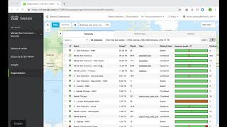 Configuring SitetoSite Auto VPN Using a Meraki MX Appliance [upl. by Eliot]