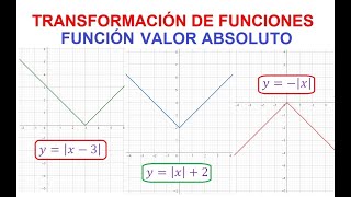 3 FUNCIÓN VALOR ABSOLUTO TRANSFORMACIÓN DE FUNCIONES [upl. by Atteugram]