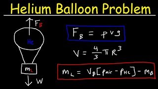 How To Calculate The Buoyant Force amp Load Mass of a Helium Balloon  Physics [upl. by Selin]