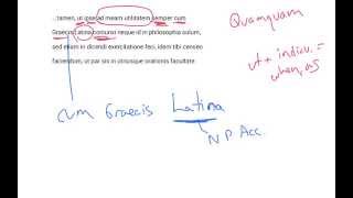 LatinPerDiem Latin Lessons Cicero De Officiis 3 [upl. by Oleta]