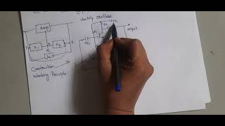 ECA UNIT 4 Hartley oscillator [upl. by Cheyne937]