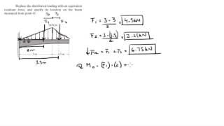 Replace the loading with a resultant force and specify its location [upl. by Ri]