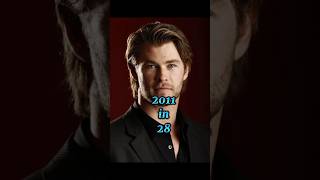 Thor Movie  2011  2024  Character Then and Now marvel shorts thor trending viralvideo [upl. by Erlewine]