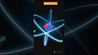 Thomson Atomic Model science facts knowledge chemistry atomictheory [upl. by Eocsor615]