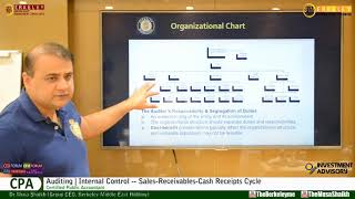 CPA Auditing  Internal Control  SalesReceivablesCash Receipts Cycle [upl. by Airogerg694]