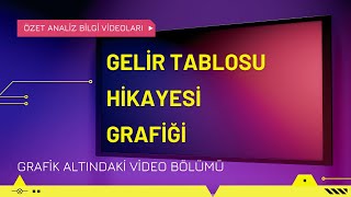 GELİR TABLOSU HİKAYESİ GRAFİĞİ [upl. by Beckerman]