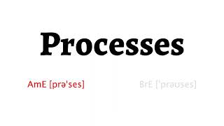 How to Pronounce processes in American English and British Englishprocesses [upl. by Ztnahc]