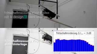 bdesign Silent Underlay ► Trittschalldämmung  BAUHAUS [upl. by Tore92]