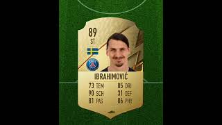 Zlatan Ibrahimovic FIFA Evolution 🤪 FIFA 10FIFA 22 [upl. by Guadalupe]