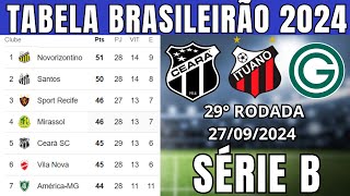 TABELA CLASSIFICAÇÃO DO BRASILEIRÃO 2024  CAMPEONATO BRASILEIRO HOJE 2024 BRASILEIRÃO 2024 SÉRIE B [upl. by Ailam367]