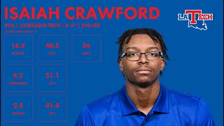 Isaiah Crawford  Louisiana Tech  2024 NBA Draft Scouting Highlights [upl. by Ahsielat]