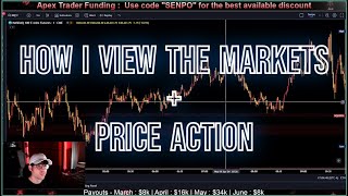 How to view Price Action amp Liquidity [upl. by Anirehc]