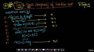 Space and time analysis of Insertion Sorting1  Analyzing an algorithm Data Structure amp Algorithms [upl. by Gnil547]