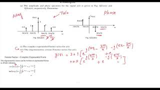 Signal Spectrum  Signals and Systems  YSAG Explained in Arabic [upl. by Sajovich]