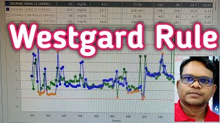 Westgard Rule  Quality Control  LJ Chart [upl. by Bathesda]