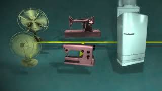 electromagnetismo tarea del sena [upl. by Anawahs]