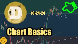 Dogecoin Technical Analysis Basics That I Use [upl. by Millan]