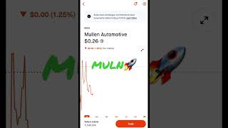 muln stock halted pre market 😯 [upl. by Erual692]