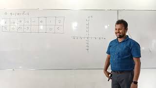 OL Prasthara Prashna  OL Maths in Sinhala by Dilanka Dayananda  Grade 11 Prasthara Dilanka sir [upl. by Notrub593]