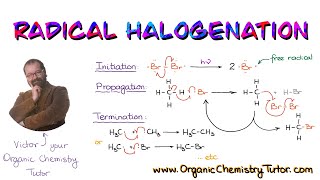 Radical Halogenation of Alkanes [upl. by Salangi]