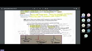 Med Surg Cardiac Review [upl. by Browne]