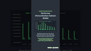 ANALISA FUNDAMENTAL SAHAM SKBM Q2 2024 [upl. by Lessard]