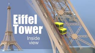 Whats inside of the Eiffel Tower [upl. by Ancelin]