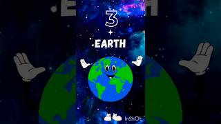 Planets of Our Solar System Science for kids plz subscribe for more ❤️ [upl. by Ytitsahc827]