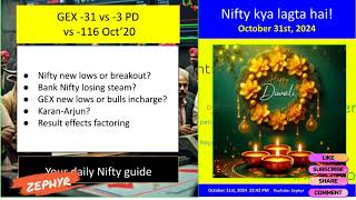 Nifty analysis for Thursday 31st Oct24 trading nifty banknifty stockmarket youtube sensex [upl. by Wilbert989]