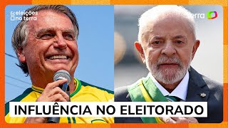 Eleições 2024 Mais de 70 recusam candidatos de Lula ou Bolsonaro [upl. by Ashelman52]