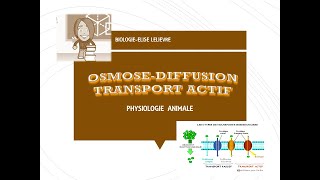 Osmose Diffusion et Flux actifs des ions [upl. by Center]