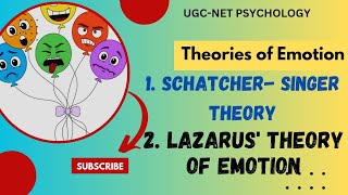 SchachterSinger Theory of Emotion and Lazaruss Theory of Emotion cognitivetheoriesofemotion ugc [upl. by Basile]