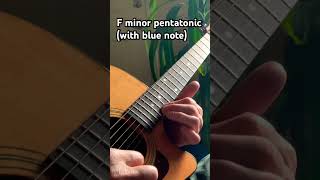 F minor pentatonic with blue note guitarpractice pentatonic [upl. by Hailee]