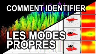 ACOUSTIQUE 07  Identifier les Modes Propres dun local avec Room Eq Wizard [upl. by Mcnully21]