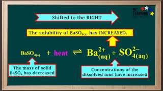 WCLN  Altering Solubility The Effect of Temperature  Chemistry [upl. by Alvie]