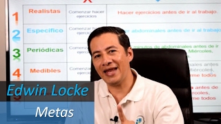 Teoría del establecimiento de metas ejemplos Edwin Locke [upl. by Adnarim]