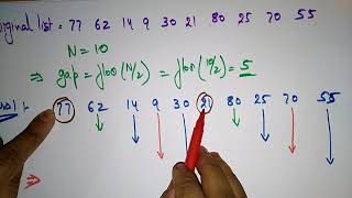 Shell sort example  Insertion  Data Structures  Lec58  Bhanu Priya [upl. by Kathleen]