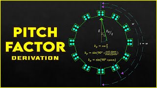 Derive the Alternator Pitch Factor Formula Demystifying Coil Span Factor [upl. by Shelia575]