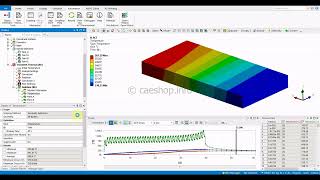 Validation  Pulsed Current Gas Welding [upl. by Abbate]