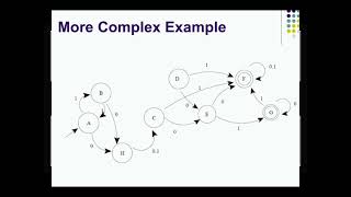 Minimization of DFA [upl. by Luar]