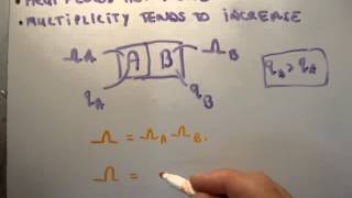 Thermodynamics 25  Second Law of Thermodynamics [upl. by Araminta]