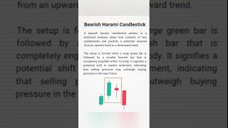 Role of Bearish candlestick pattern 💯 trading stockmarket sensex shorts viral [upl. by Boleslaw]