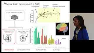 Neurobiological changes in autism spectrum disorders [upl. by Menzies]