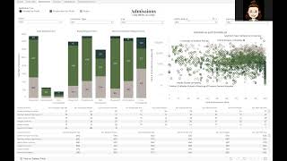 Kennedy MSDS Capstone Demo [upl. by Elie]