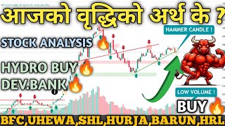 NEPSE Hits 2711  Technical amp Financial Analysis  Stock Trading amp Investment Guide  See HYDRO [upl. by Yk462]