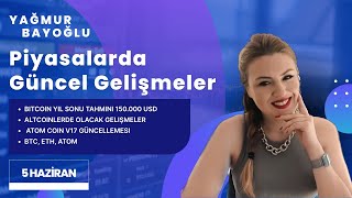 BTC Yıl Sonu 150000 dolar Tahmini 👀 Atom Coin V17 Güncellemesi 🔥BTC ETH ATOM Analizi 📊 [upl. by Richards]