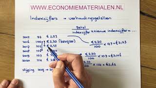 Indexcijfers berekenen 2 economiematerialen [upl. by Tessa]