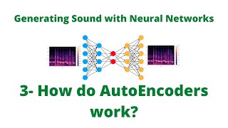 Autoencoders Explained Easily [upl. by Atteyram]