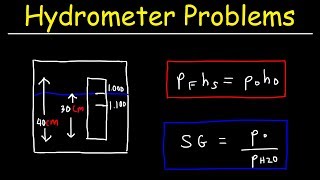 Hydrometer Physics Problems  Density amp Specific Gravity Calculations [upl. by Quiteria880]